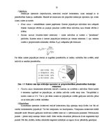 Referāts 'Šūnu automātu pielietošanas iespēju izpētīšana uzdevumā par ciparu attēlu kvalit', 23.