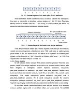 Referāts 'Šūnu automātu pielietošanas iespēju izpētīšana uzdevumā par ciparu attēlu kvalit', 27.