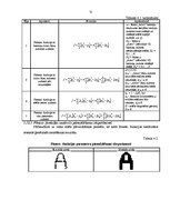 Referāts 'Šūnu automātu pielietošanas iespēju izpētīšana uzdevumā par ciparu attēlu kvalit', 31.