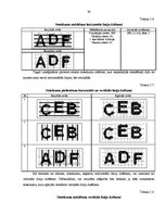 Referāts 'Šūnu automātu pielietošanas iespēju izpētīšana uzdevumā par ciparu attēlu kvalit', 36.