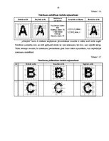 Referāts 'Šūnu automātu pielietošanas iespēju izpētīšana uzdevumā par ciparu attēlu kvalit', 43.