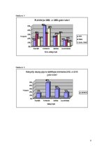 Referāts 'Labklājības ministrijas darbības atspoguļojums laikrakstos "Diena”, "Neatkarīgā ', 8.