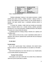 Referāts 'Pārdošanas nodaļas darbinieku apmācības programma un motivācija', 14.