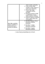 Referāts 'SIA "City Fitness" mārketinga vides un stratēģijas analīze un darbības plānošana', 7.