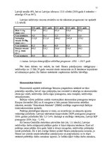 Referāts 'SIA "City Fitness" mārketinga vides un stratēģijas analīze un darbības plānošana', 11.