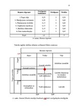 Referāts 'SIA "City Fitness" mārketinga vides un stratēģijas analīze un darbības plānošana', 19.
