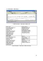 Referāts 'Mobilās sistēmas', 20.