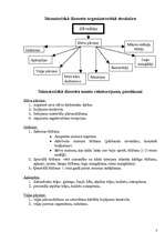 Prakses atskaite 'Viesnīcā "Rīga"', 3.