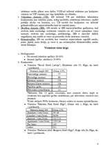 Prakses atskaite 'Viesnīcā "Rīga"', 6.