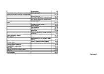 Konspekts 'Banku aktīvu struktūra no 1998. līdz 2003.gadam', 9.