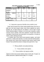 Referāts 'Tūrisma nozares nozīme tautsaimniecībā', 11.