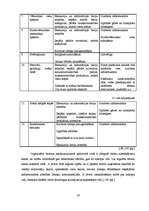 Referāts 'Tūrisma nozares nozīme tautsaimniecībā', 16.