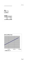 Konspekts 'Investīciju samazināšanas projekts', 3.