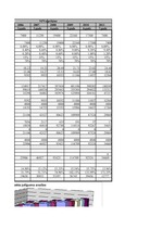 Konspekts 'Investīciju samazināšanas projekts', 17.