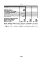 Konspekts 'Investīciju samazināšanas projekts', 23.