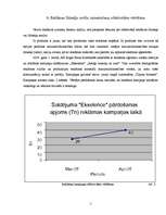 Prakses atskaite 'AS "Rīgas Piena kombināts" ', 11.