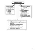 Konspekts 'Izglītības iestādes vadība', 4.