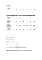 Paraugs 'Laboratorijas darbi būvmateriālos', 6.