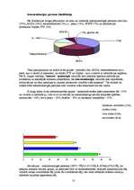 Referāts 'Datoratkarība kā viens no atkarību veidiem 14-16 gadus veciem pusaudžiem', 15.