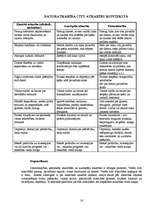 Referāts 'Datoratkarība kā viens no atkarību veidiem 14-16 gadus veciem pusaudžiem', 23.