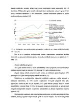 Diplomdarbs 'SIA "X" finanšu analīze un attīstības perspektīvas', 32.