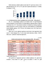 Diplomdarbs 'SIA "X" finanšu analīze un attīstības perspektīvas', 37.