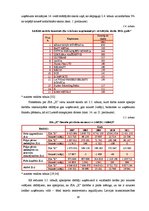 Diplomdarbs 'SIA "X" finanšu analīze un attīstības perspektīvas', 38.