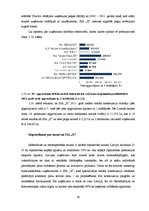 Diplomdarbs 'SIA "X" finanšu analīze un attīstības perspektīvas', 39.