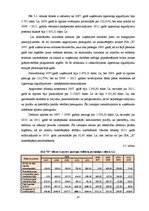 Diplomdarbs 'SIA "X" finanšu analīze un attīstības perspektīvas', 42.