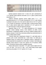 Diplomdarbs 'SIA "X" finanšu analīze un attīstības perspektīvas', 46.