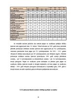 Diplomdarbs 'SIA "X" finanšu analīze un attīstības perspektīvas', 48.