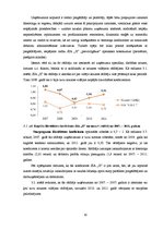 Diplomdarbs 'SIA "X" finanšu analīze un attīstības perspektīvas', 50.