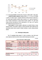 Diplomdarbs 'SIA "X" finanšu analīze un attīstības perspektīvas', 51.