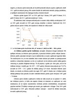 Diplomdarbs 'SIA "X" finanšu analīze un attīstības perspektīvas', 55.