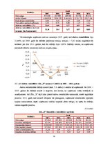 Diplomdarbs 'SIA "X" finanšu analīze un attīstības perspektīvas', 59.