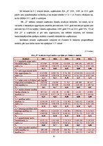 Diplomdarbs 'SIA "X" finanšu analīze un attīstības perspektīvas', 62.