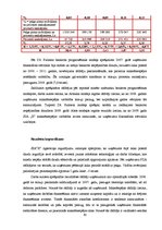 Diplomdarbs 'SIA "X" finanšu analīze un attīstības perspektīvas', 63.