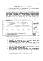 Referāts 'Uzņēmuma konkurētspējas paaugstināšanas projekts', 8.