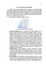 Referāts 'Uzņēmuma konkurētspējas paaugstināšanas projekts', 21.