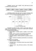 Referāts 'Uzņēmuma konkurētspējas paaugstināšanas projekts', 30.