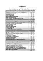 Referāts 'Uzņēmuma konkurētspējas paaugstināšanas projekts', 46.
