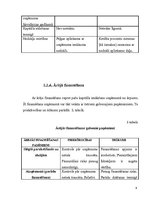 Referāts 'Kreditēšanas nozīme uzņēmējdarbībā', 12.