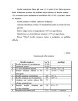 Referāts 'Kreditēšanas nozīme uzņēmējdarbībā', 33.