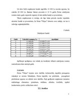 Referāts 'Kreditēšanas nozīme uzņēmējdarbībā', 35.