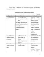 Referāts 'Kreditēšanas nozīme uzņēmējdarbībā', 36.