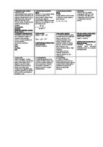 Konspekts 'Elektrotehnika', 1.