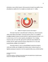 Referāts 'Starptautisko pārvadājumu ietekme uz vidi', 10.