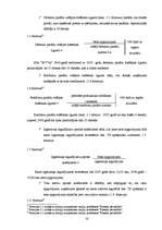 Diplomdarbs 'Pievienotās vērtības nodokļa piemērošana autotransporta pakalpojumu jomā SIA “R*', 14.