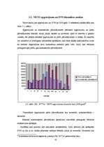 Diplomdarbs 'Pievienotās vērtības nodokļa piemērošana autotransporta pakalpojumu jomā SIA “R*', 42.