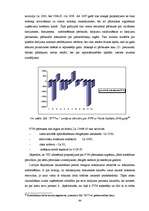 Diplomdarbs 'Pievienotās vērtības nodokļa piemērošana autotransporta pakalpojumu jomā SIA “R*', 44.